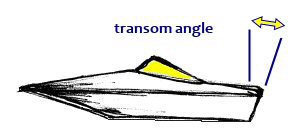 transom angle